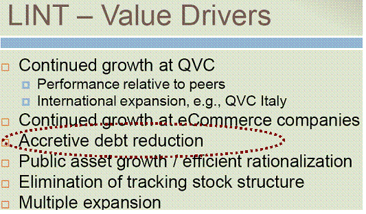 Value Drivers